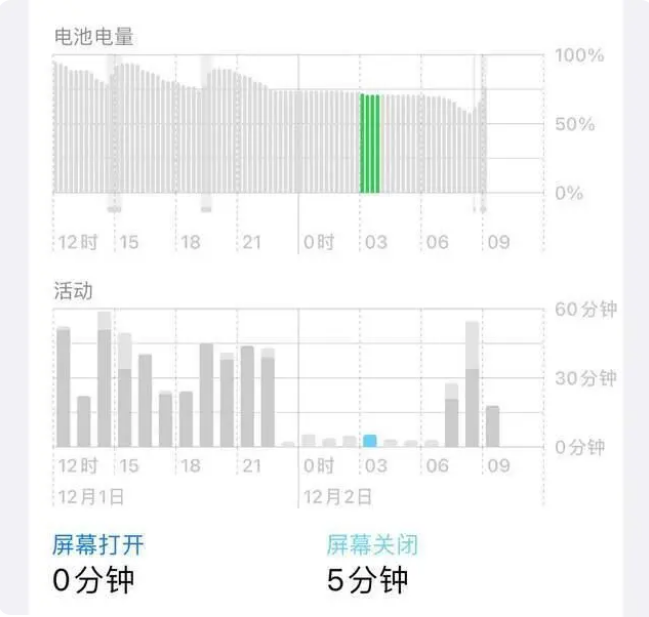 广宗苹果服务网点分享iOS16.1.2值得升级吗？ 