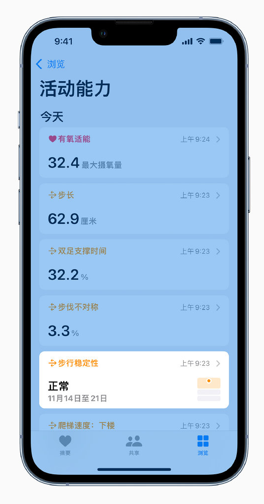 广宗苹果手机维修分享iOS 15 新功能 