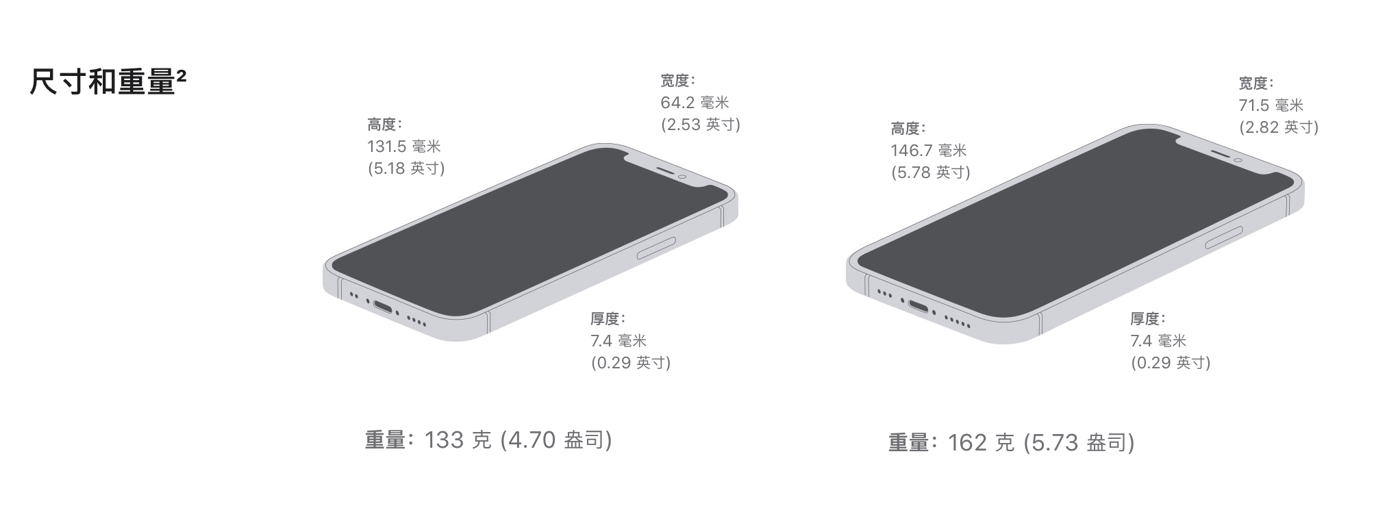广宗苹果手机维修分享iPhone 12续航怎么样 